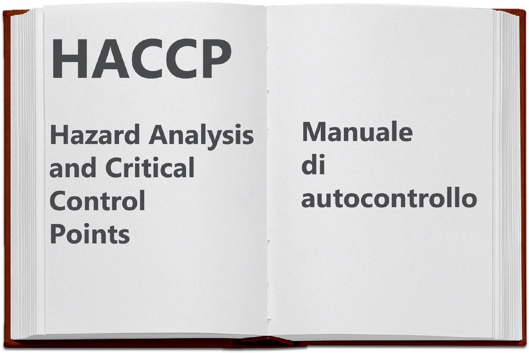 haccp